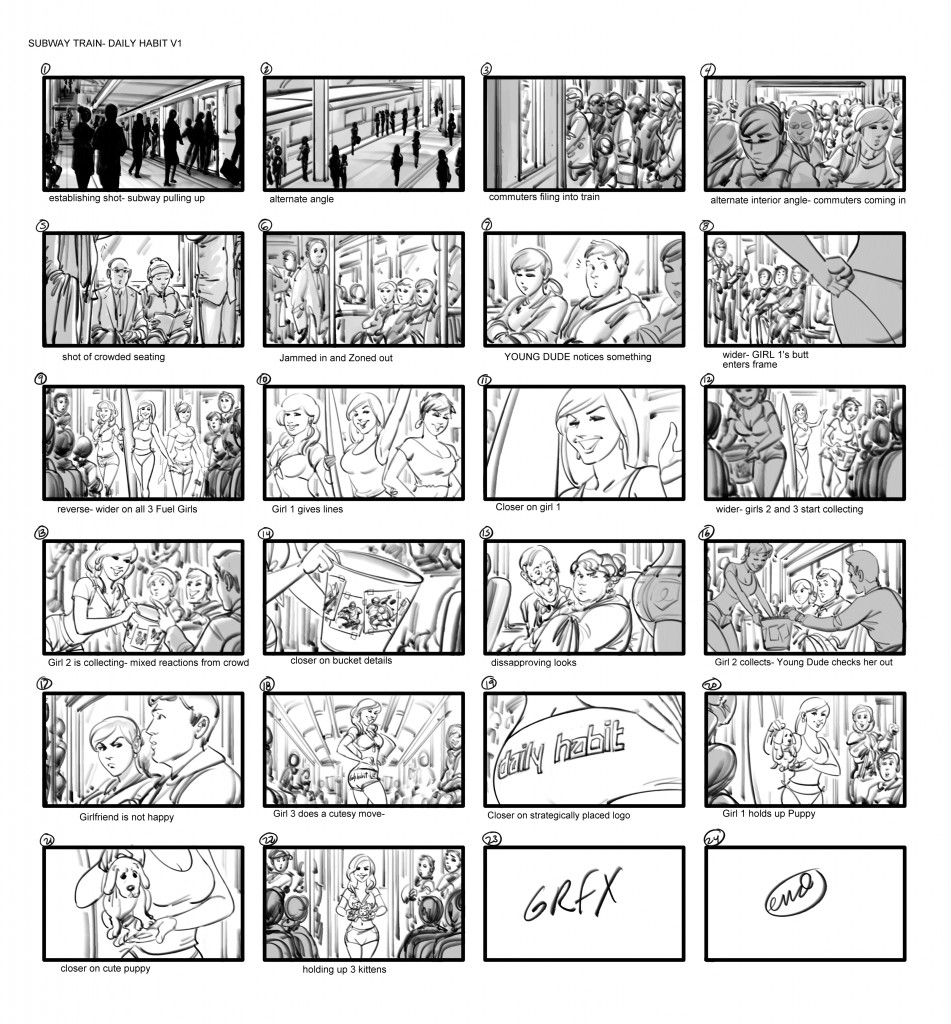 Free Professional Commercial Storyboard Template – Max Forward ...